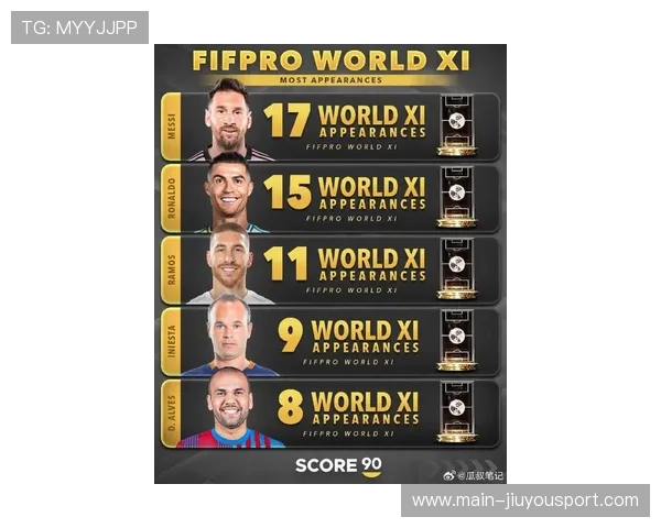 足坛明星大盘点，谁是本赛季最大黑马？，足坛巨星排名50