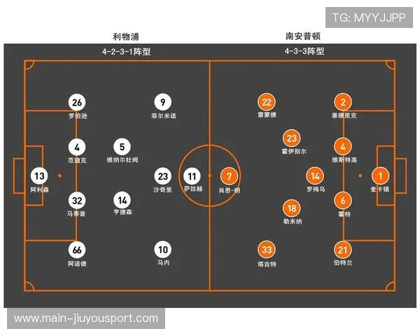 利物浦阵型调整初见成效 利物浦阵型调整初见成效